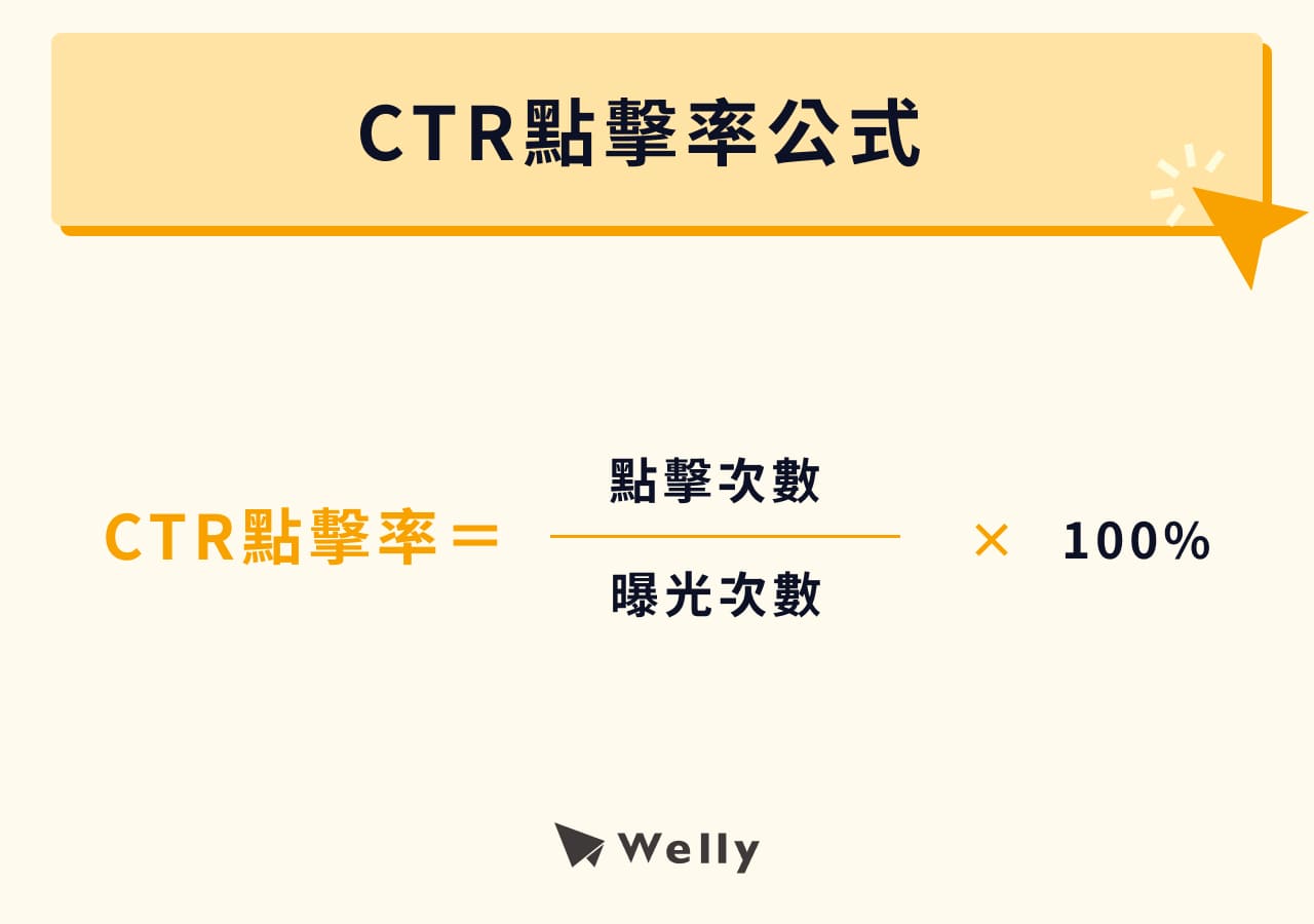 谷歌平均点击率（CTR）多少算正常
