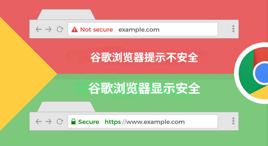 Como lidar com o aviso 'Não seguro' do Google