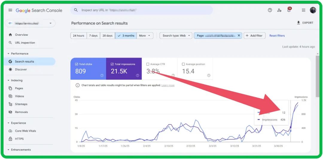 هل يجب عمل SEO لصفحة ترويجية تدوم 3 أشهر فقط على جوجل؟