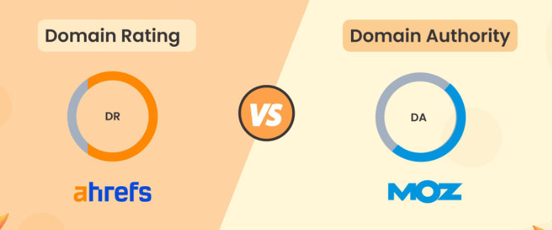 Età del dominio backlink vs quantità