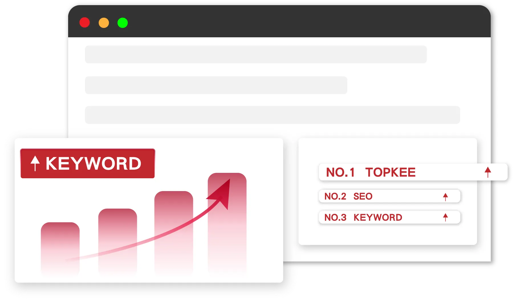 Khả năng đọc nội dung SEO