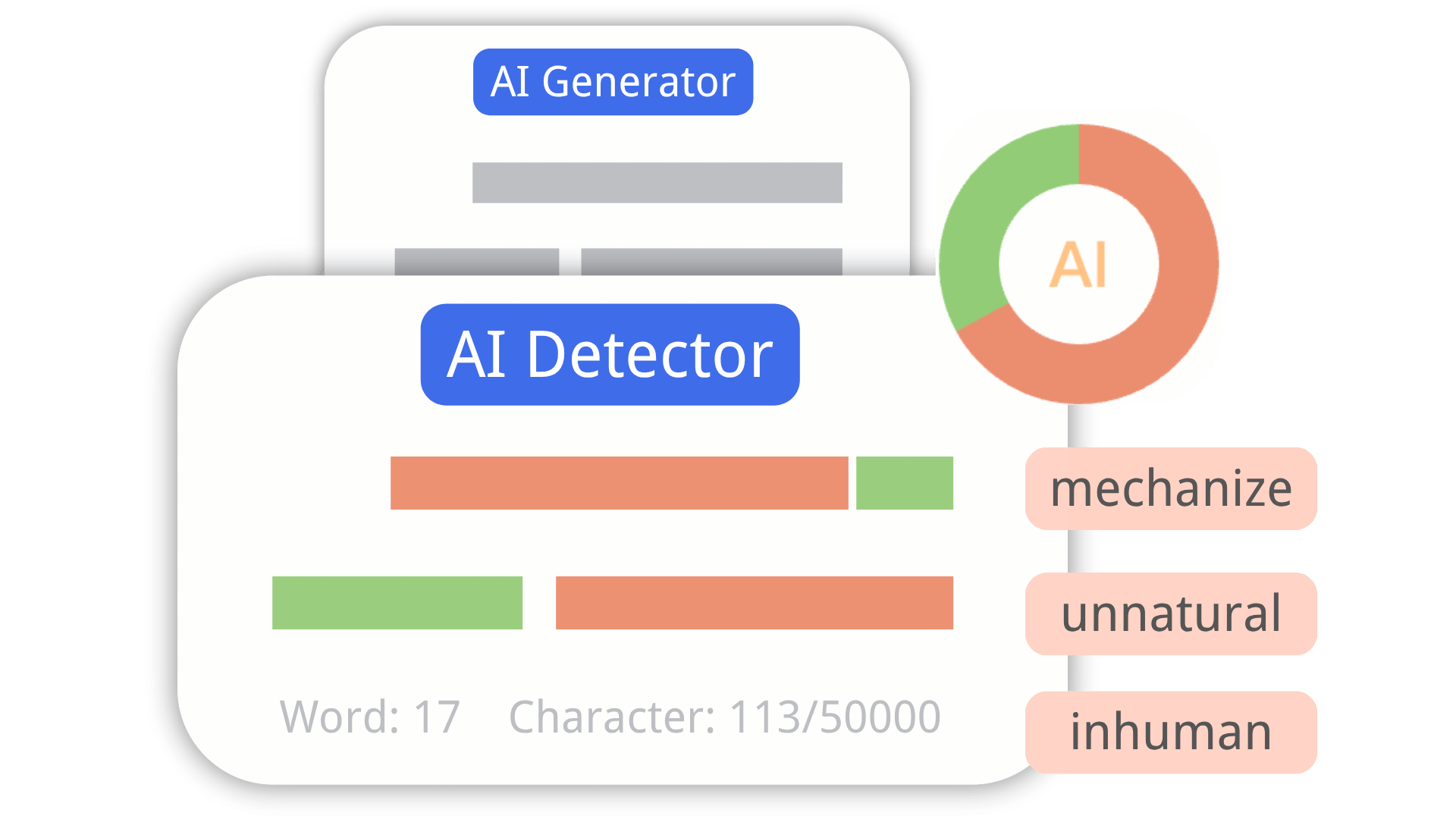 Cách làm nội dung AI nhân văn hơn