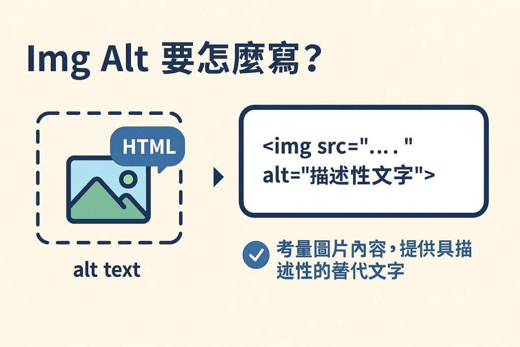内容图片如何撰写有用的替代文本