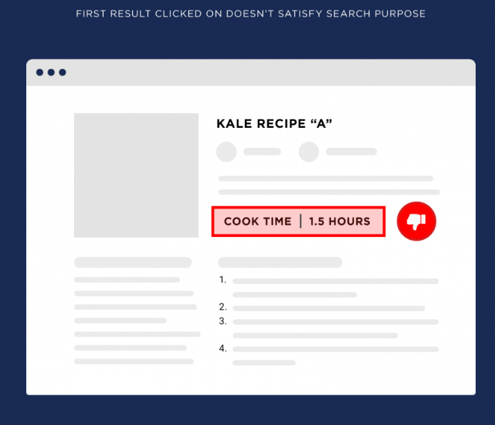什么是搜索意图